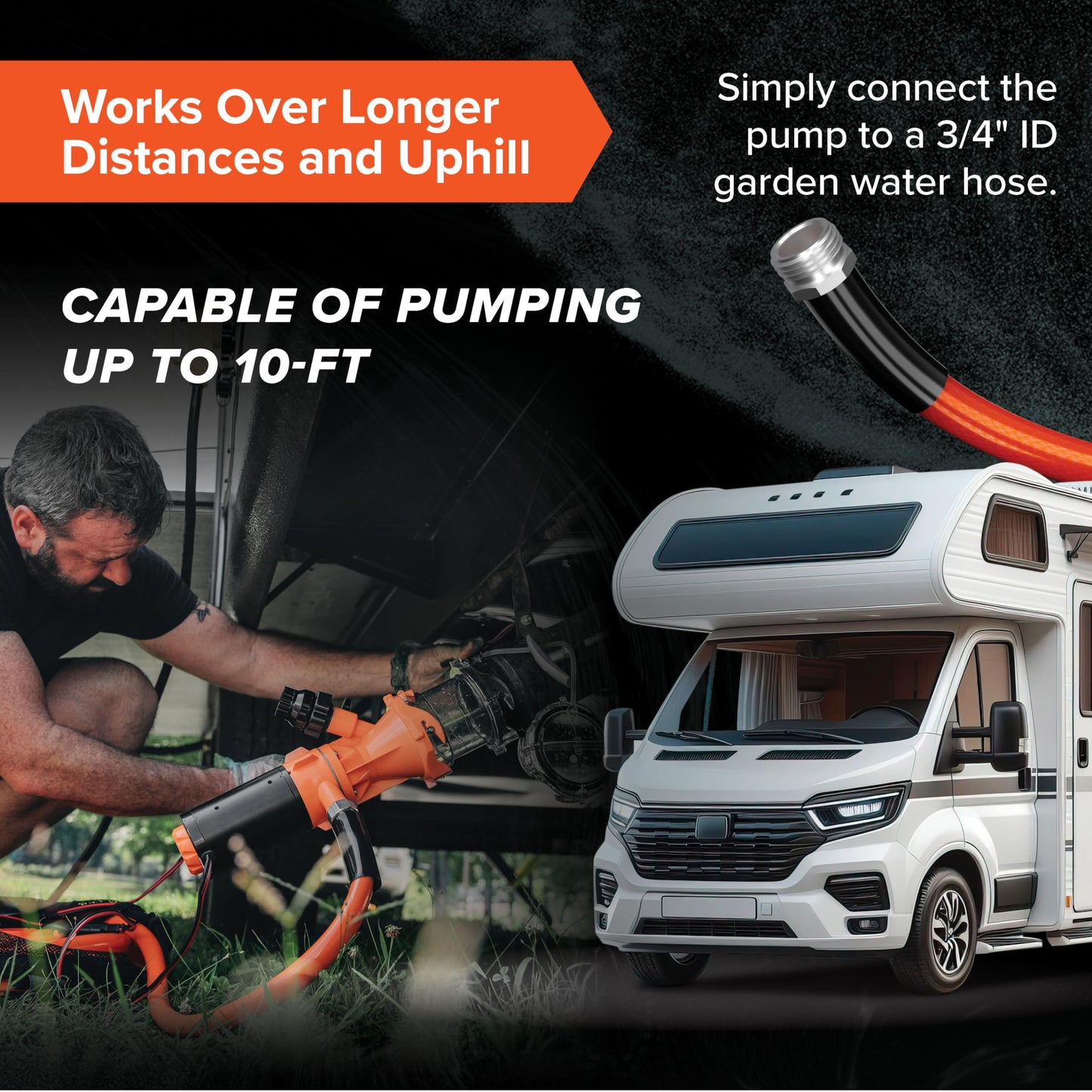 Camco Rhino Camper/RV Sewage Macerator Pump Kit - Features Run Dry Protection and High Temp Protection - Compatible w/4”, 3.5” & 3” Sewer Outlets - Designed w/Self-Priming 12 Volt DC Motor (39040)