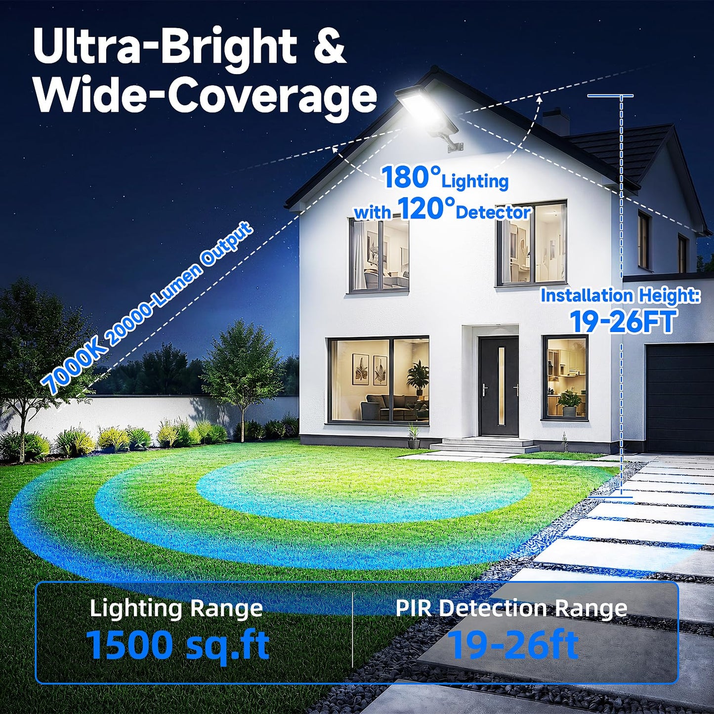 Solar Street Light Outdoor with 18'' Lamp, IP67 Waterproof Dusk to Dawn Motion Sensor Security Light, 20000LM 330pcs LED Solar Flood Lights, Wall/Pole Mount for Yard, Driveway, Parking Lot (4 Pack)