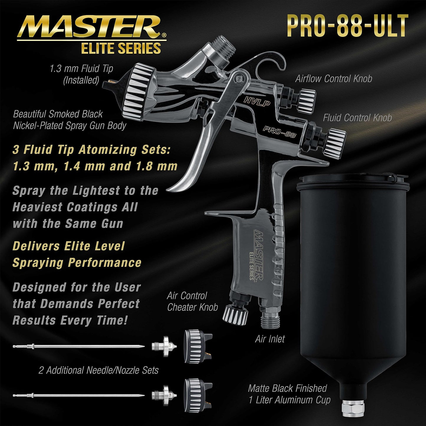 Master Elite Performance PRO-88 HVLP Automotive Spray Paint Gun with 3 Tips 1.3, 1.4 and 1.8mm, 1L Cup, Regulator Gauge, MPS Adapter - Auto Paint Spray Gun for Automotive Basecoats, Clearcoats