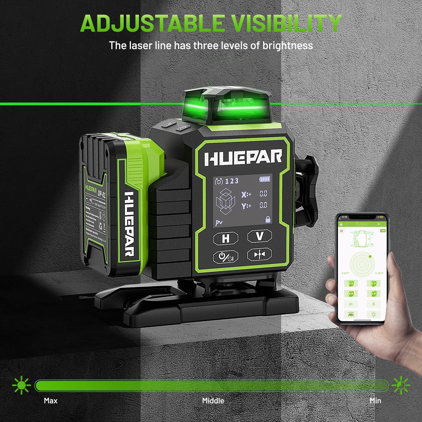 Huepar W04CG 4D Laser Level 360 Self Leveling with 2 Li-ion Batteries, Laser Class: Class II (IEC/EN60825-1/2014), 1mW power output