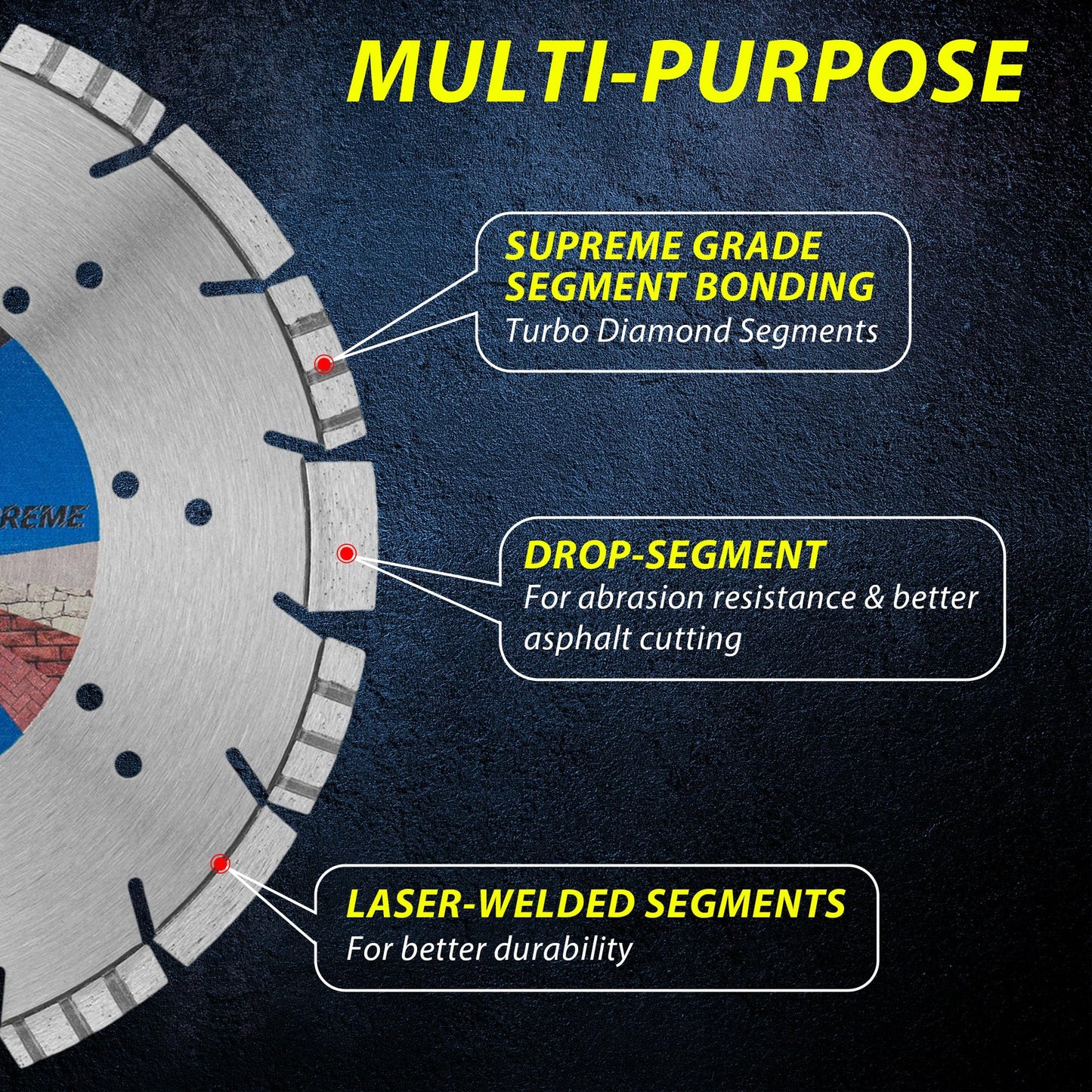RHAPSODY 20 Inch Laser Welded Diamond Saw Blade, Segmented Supreme Diamond Blade All Purpose Dry/Wet Cutting Hard/Reinforced Concrete, Asphalt, Masonry,1" Arbor