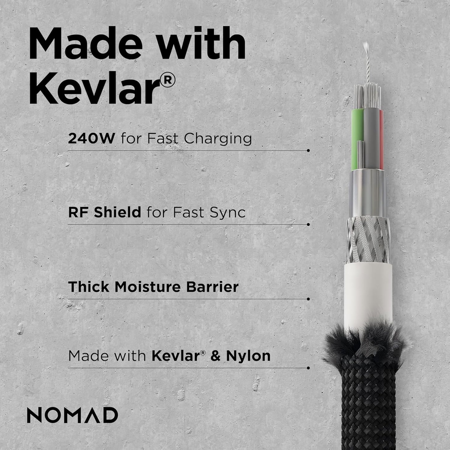 V3, 1.5M NOMAD USB-C Cable Carbide USB-C Built with Kevlar, USB Type C to USB Type C Cable Fast Charging