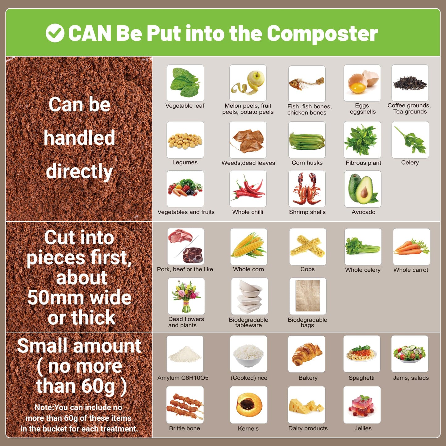 Kitchen Composter Electric, 3.2L Smart Odorless Compost Bin, Composter Indoor, Electric Compost Table Top with LED Display, Electric Composter for Kitchen, One-Touch Auto-Cleaning, Low Noise, EC04