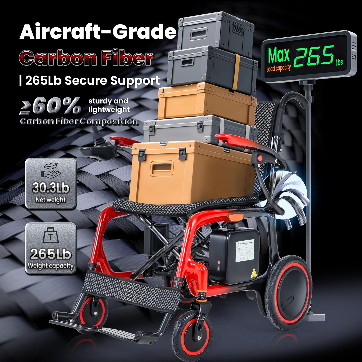 Ultralight 30+Mile Range 100% Carbon Fibre Electric Wheelchair, Upgraded Tyres All Terrains Power Wheelchair Airline Approved, Includes Inflatable Seat Cushion, LED Light, Backpack, Dust Cover