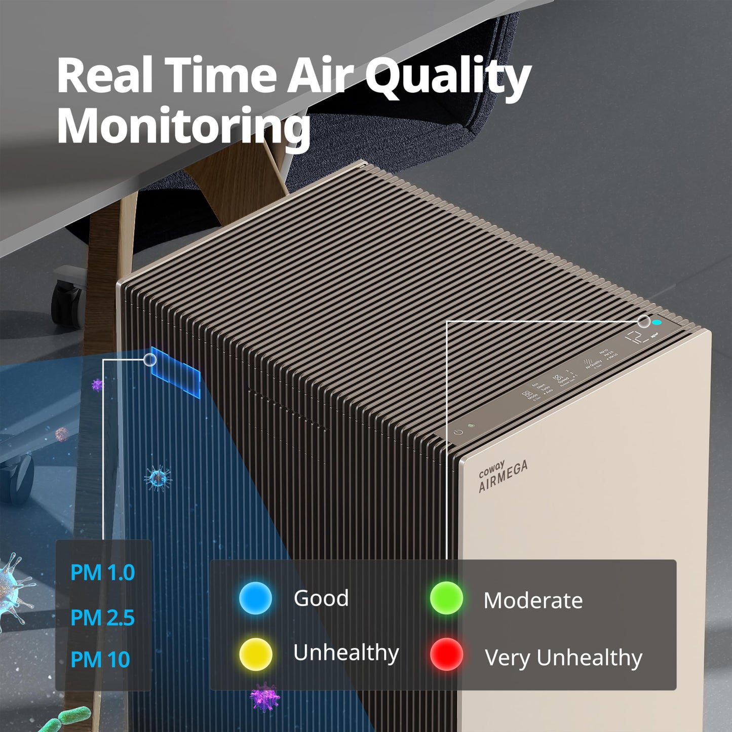 COWAY Air Purifiers for Large Room Whole Home Up to 4,253ft², 2 Sets of XL Washable Pre-Filters and HEPA Filters for Dual Purification, AQI, Turbo Mode, Timer, Wheels, 5yr Warranty, ProX(B)