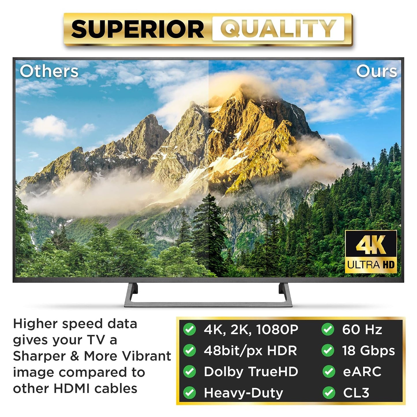 4K 20 1 Pack 4K 60Hz, 2K, 1080P, CL3 PS5, PS4, PowerBear HDMI Cable ft Long Hdmi Cable, Braided Nylon & Gold