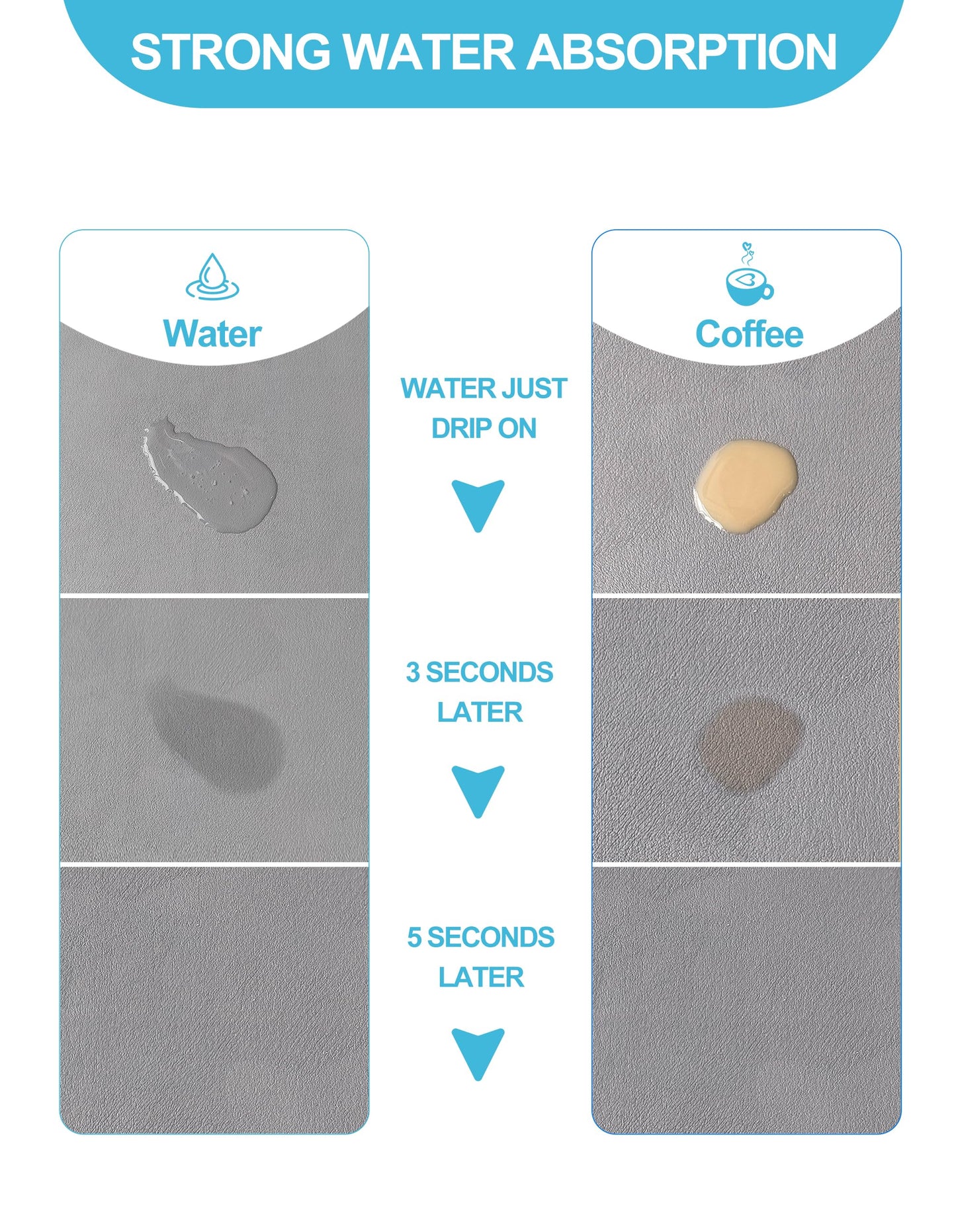 Dish Drying Mat for Kitchen Counter, 12"x19" Dish Drying Pad with Non-slip Rubber Backed, Hide Stain Anti Absorbent for Kitchen Counter, Drying Mat for Coffee Machine Dish Rack (Grey)