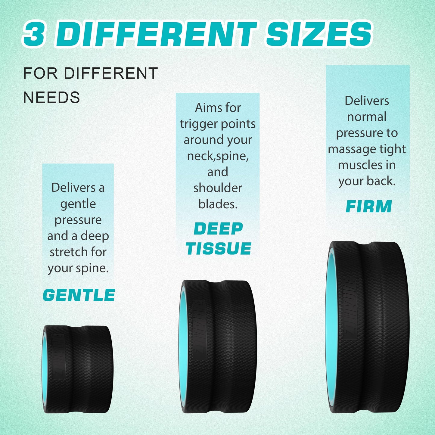 Zomyove 3 Pack Back Roller- Yoga Wheel for Back Pain Reliefn & Stretching, Back Wheel for Deep Tissue Massage, Foam Roller for Physical Therapy & Exercise