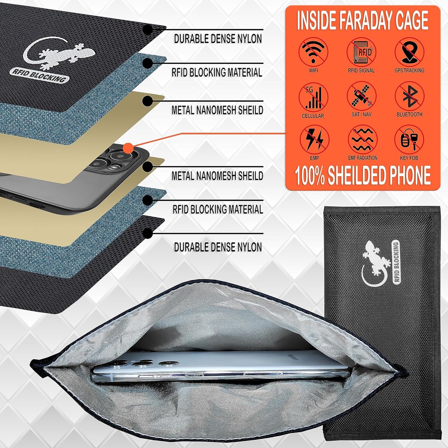 Gecko Travel Tech RFID Faraday Bag - GPS, RFID, and EMP Signal Blocker | Nylon Shielding Pouch for Cell Phone Privacy
