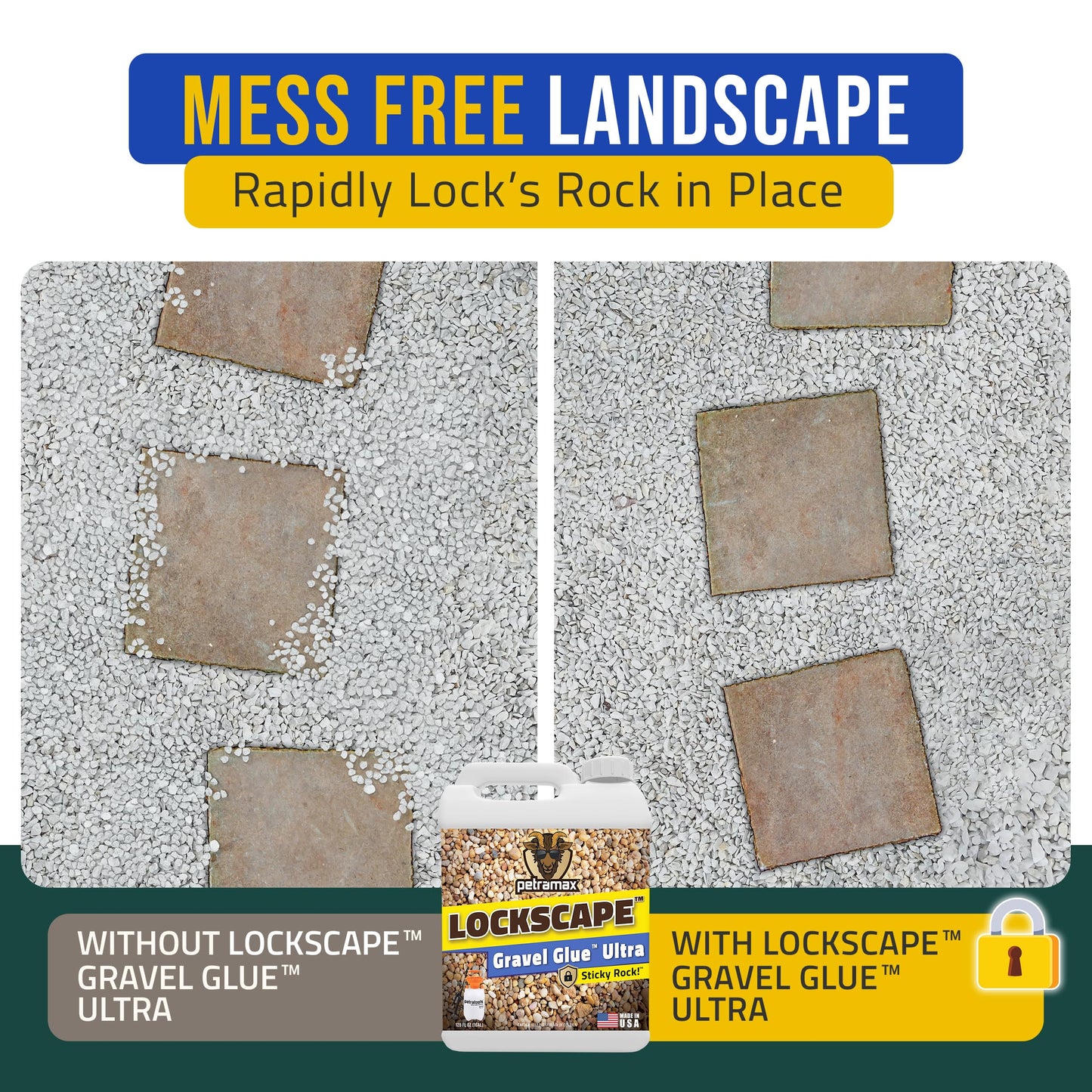 Lockscape Gravel Glue Ultra Landscaping Kit – (2 Pack) 1 Gallon Rock Glue for Gravel & Pebbles with Petratools HD201 2 Gallon Pump Sprayer, Stone Stabilizer for Walkways, Garden Beds & Landscape Rock
